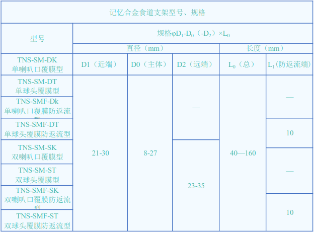 記憶合金食道支架.bmp