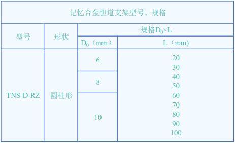 記憶合金膽道支架.bmp