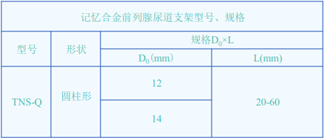 記憶合金前列腺尿道支架.bmp