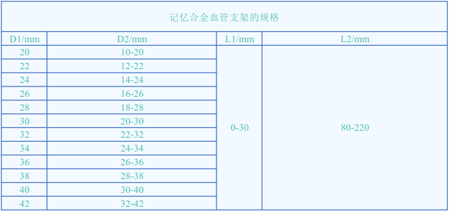 記憶合金血管支架.bmp