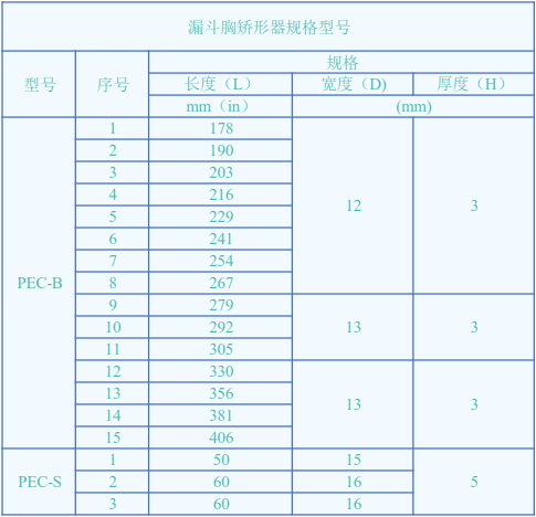 漏斗胸矯形器.bmp